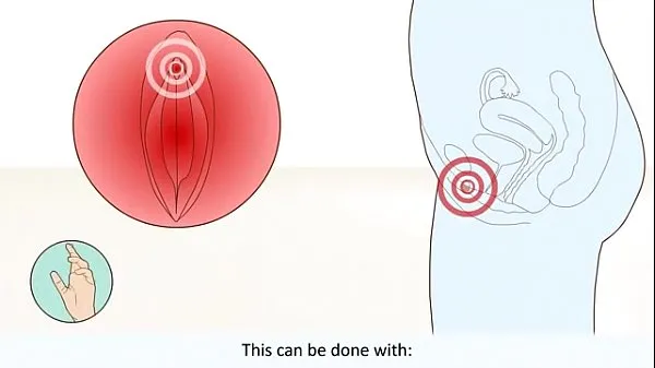Nouveau Female Orgasm Comment ça marche? Ce qui se passe dans le corps nouveau tube
